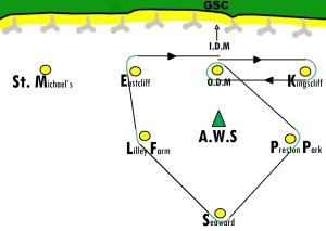 Spring Series 1 Course