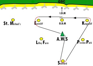 The Comet Class Course