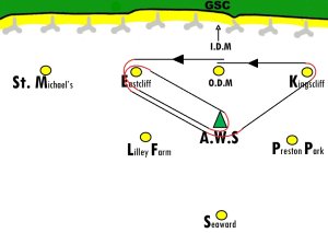 The course for the Comet Class Race