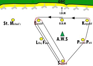 The course for the Laser Class Race