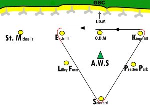 The course for the Solo/Europe Class Race