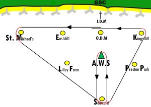 The course to stretch the RS Aeros legs