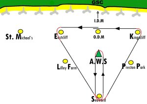 A traditional Gunfleet course for the Lasers