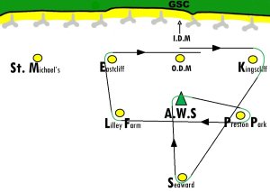 Three laps of the course