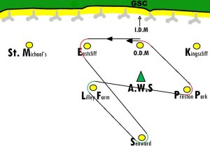 A figure of eight course