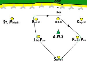 The Course For Winter Series 6