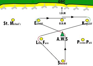 A course that confused the competitors