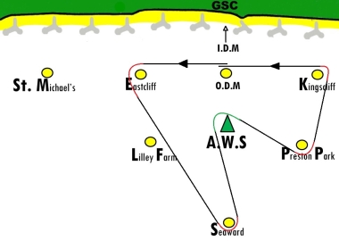 The course set for the South-Westerly that, annoyingly, then backed southerly!