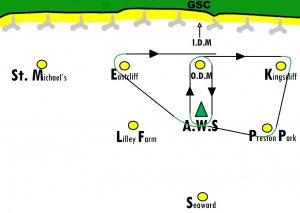 The course for the fifth race in the Tony Chadd Series