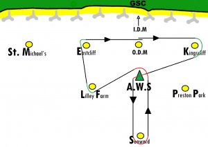 The course for the Jubilee Trophy